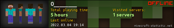 0________ userbar 560x90