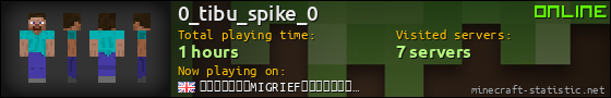 0_tibu_spike_0 userbar 560x90