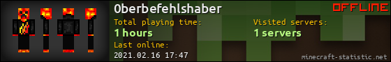 0berbefehlshaber userbar 560x90