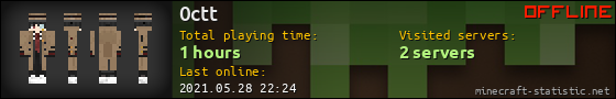 0ctt userbar 560x90