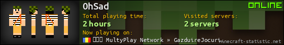 0hSad userbar 560x90