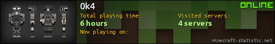 0k4 userbar 560x90