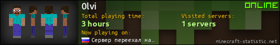 0lvi userbar 560x90