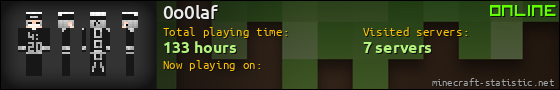 0o0laf userbar 560x90