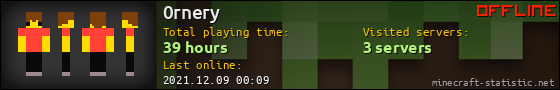 0rnery userbar 560x90