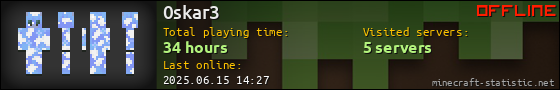 0skar3 userbar 560x90