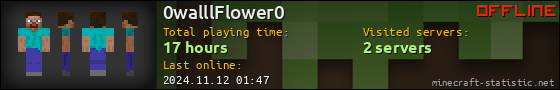 0walllFlower0 userbar 560x90