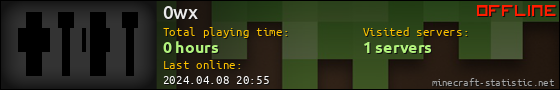 0wx userbar 560x90
