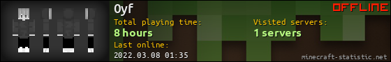 0yf userbar 560x90