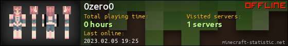0zero0 userbar 560x90