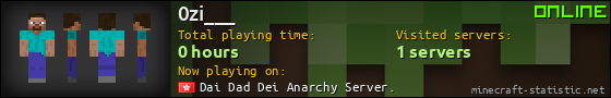 0zi___ userbar 560x90