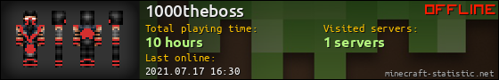 1000theboss userbar 560x90