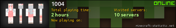 1004 userbar 560x90