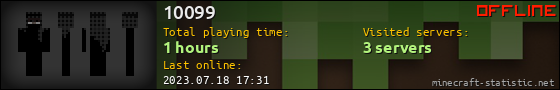 10099 userbar 560x90