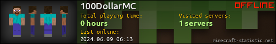 100DollarMC userbar 560x90