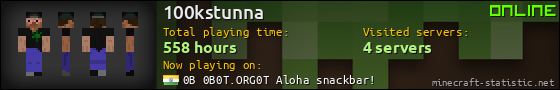 100kstunna userbar 560x90