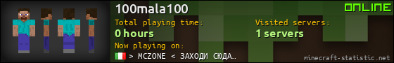 100mala100 userbar 560x90