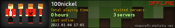 100nickel userbar 560x90