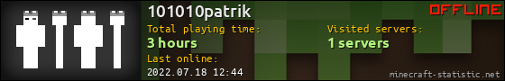 101010patrik userbar 560x90