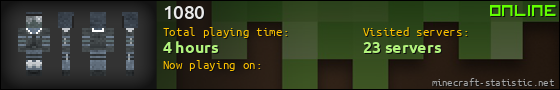 1080 userbar 560x90