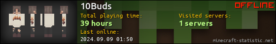 10Buds userbar 560x90