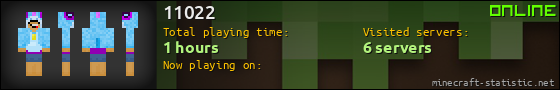 11022 userbar 560x90