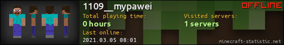 1109__mypawei userbar 560x90