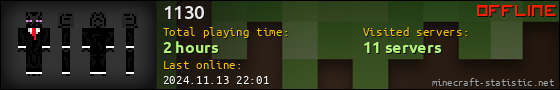1130 userbar 560x90