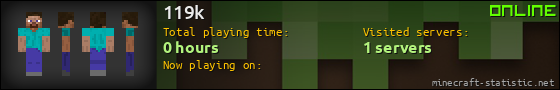119k userbar 560x90