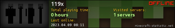 119x userbar 560x90