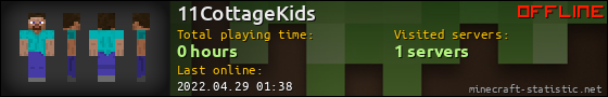 11CottageKids userbar 560x90