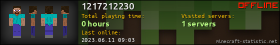 1217212230 userbar 560x90