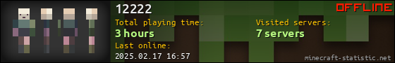 12222 userbar 560x90