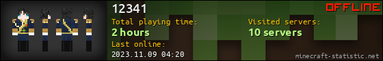12341 userbar 560x90