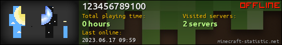 123456789100 userbar 560x90