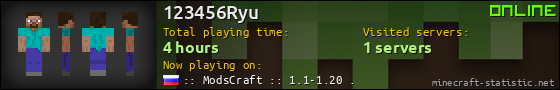 123456Ryu userbar 560x90