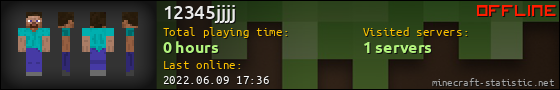 12345jjjj userbar 560x90