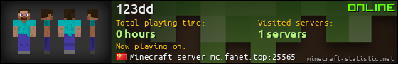 123dd userbar 560x90