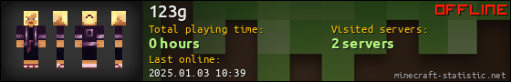 123g userbar 560x90