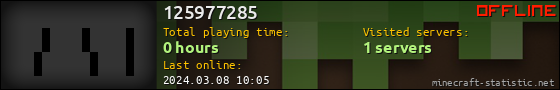 125977285 userbar 560x90