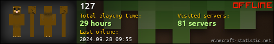 127 userbar 560x90