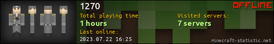 1270 userbar 560x90