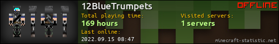 12BlueTrumpets userbar 560x90