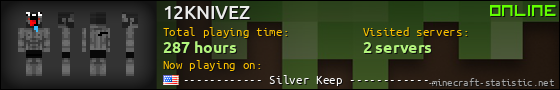 12KNIVEZ userbar 560x90