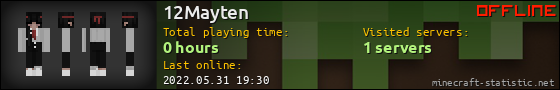 12Mayten userbar 560x90