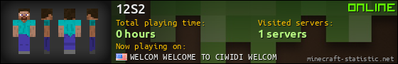 12S2 userbar 560x90