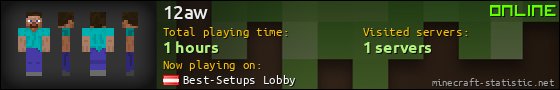 12aw userbar 560x90