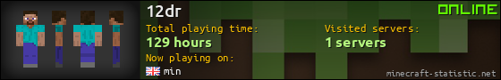 12dr userbar 560x90