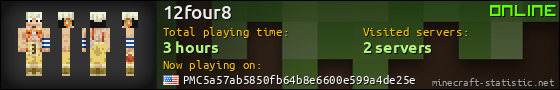 12four8 userbar 560x90