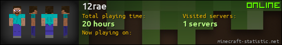 12rae userbar 560x90